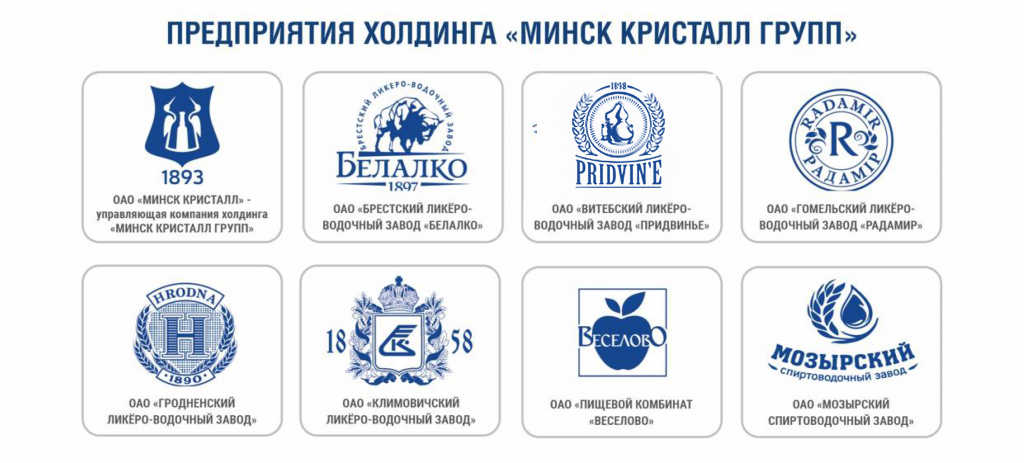 Предприятия холдинга.png